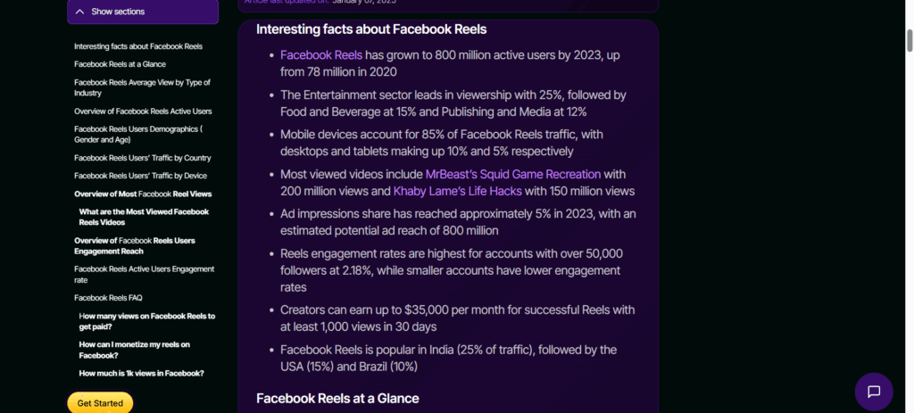 Facebook reel earning stats
