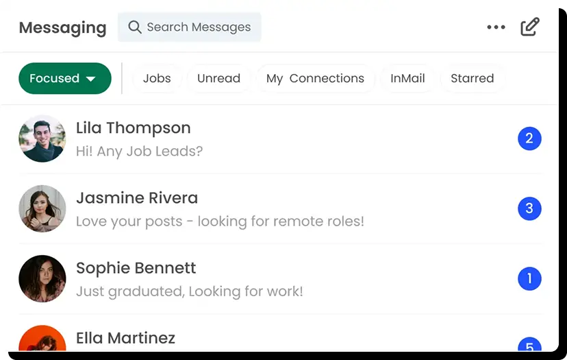 Monetize From Every Angle
